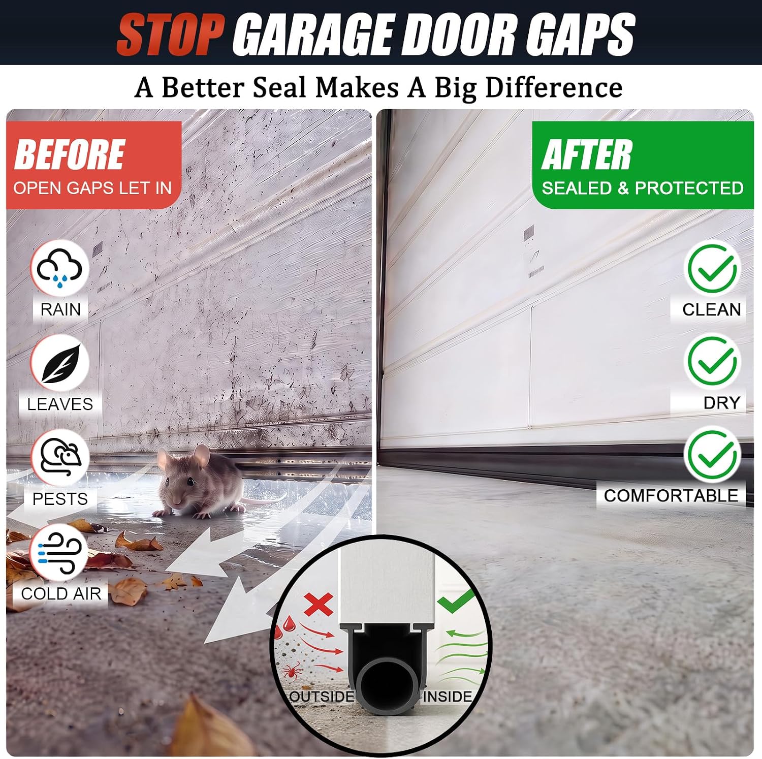 Garage Door Seals Bottom Rubber - Jobon 10 Ft Universal U+O Weatherproofing Garage Door Weather Stripping Bottom Seal