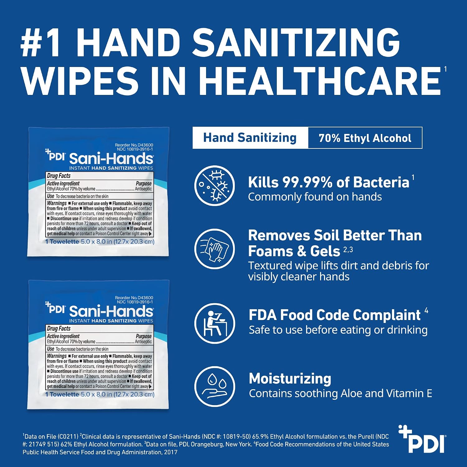 Sani-Hands Hand Sanitizer Wipes 100 Packets Per Box