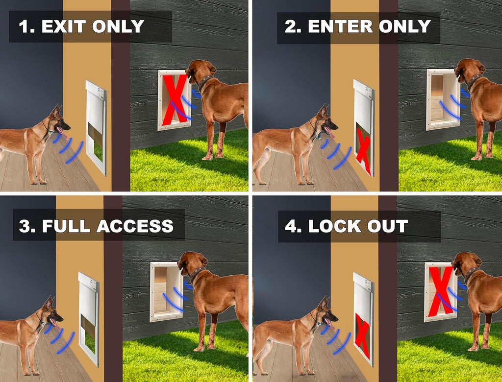 Genuine MS-5 Automatic Pet Door Collar 2-Pack, Tested & Certified by High Tech Pet with 6 Free Premium Batteries.