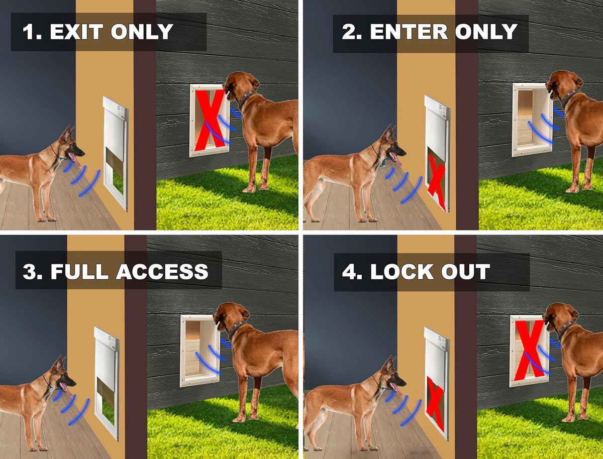 Genuine MS-5 Automatic Pet Door Collar 2-Pack, Tested & Certified by High Tech Pet with 6 Free Premium Batteries.