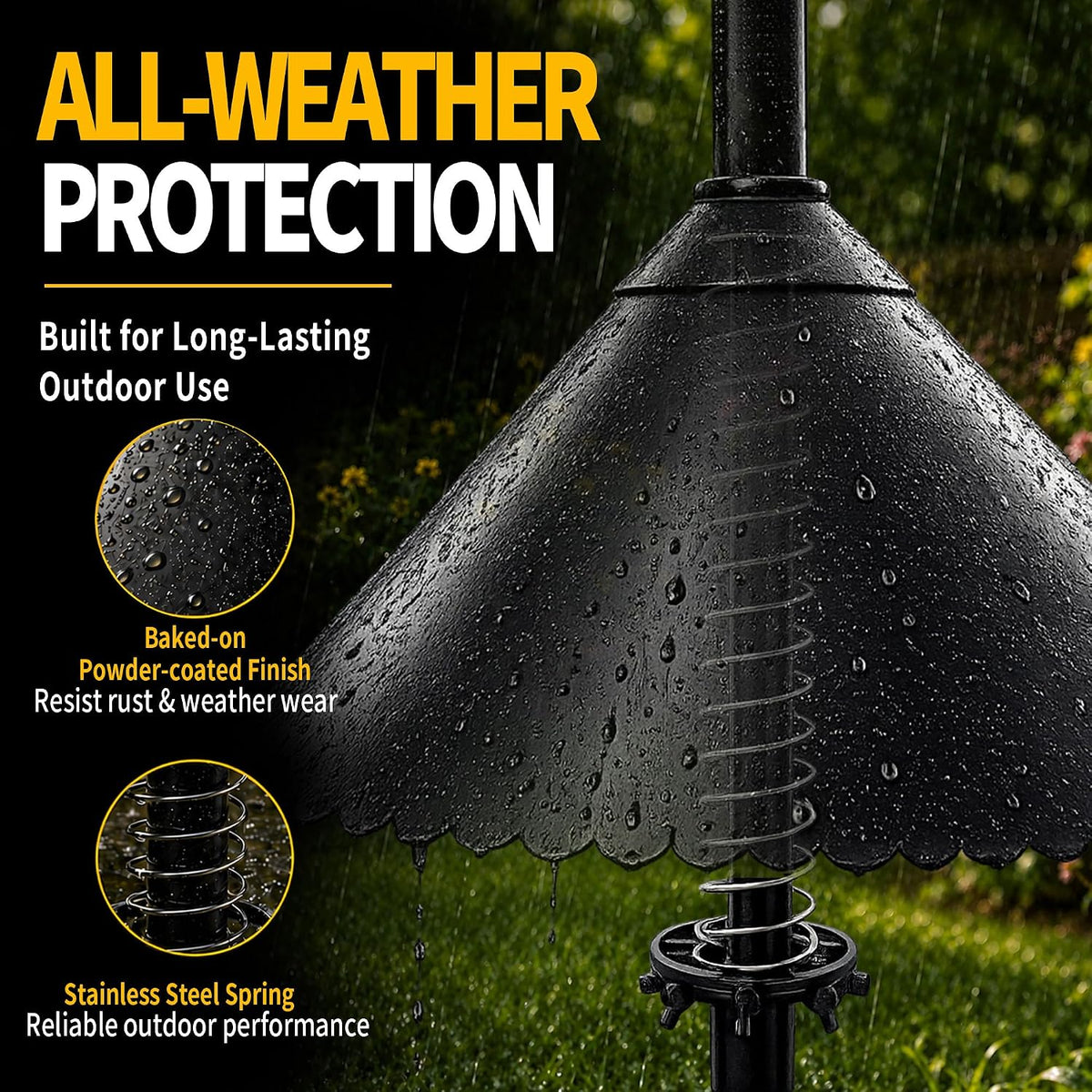 19 inch Metal Squirrel Baffle for Bird Feeder Pole