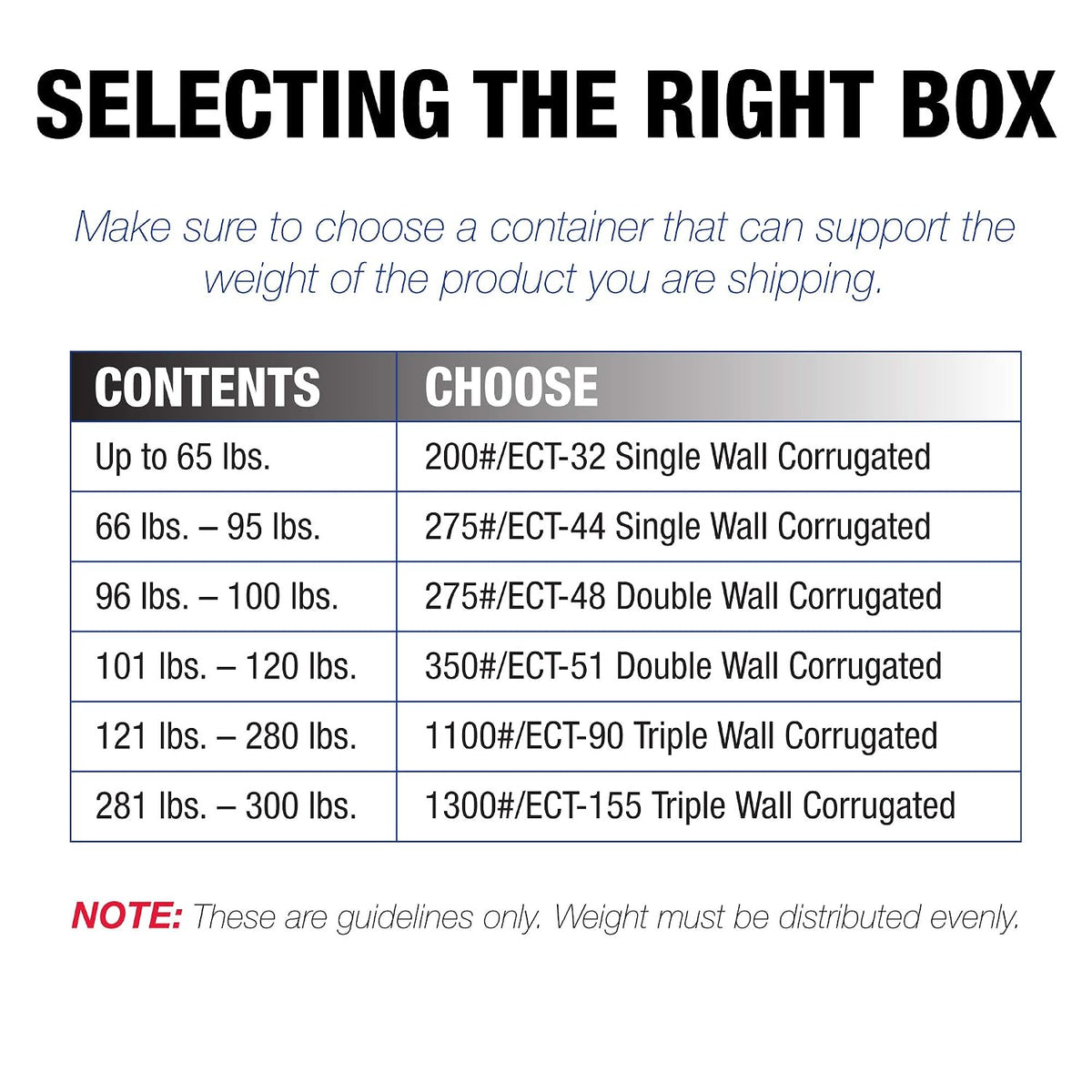 BOX USA Shipping Boxes Medium 12"L x12"W x 24"H 25-Pack, Cardboard Box for Shipping, Moving, Mailing, Packing