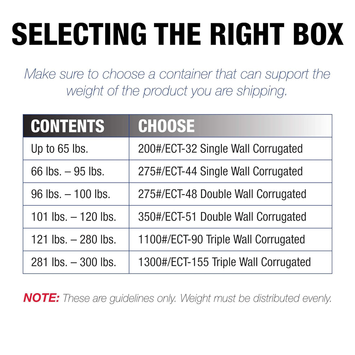 Shipping Boxes Flat 9"L x 9"W x 4"H 25-Pack - Corrugated Cardboard Box for Moving, Mailing, Packing, Packaging and