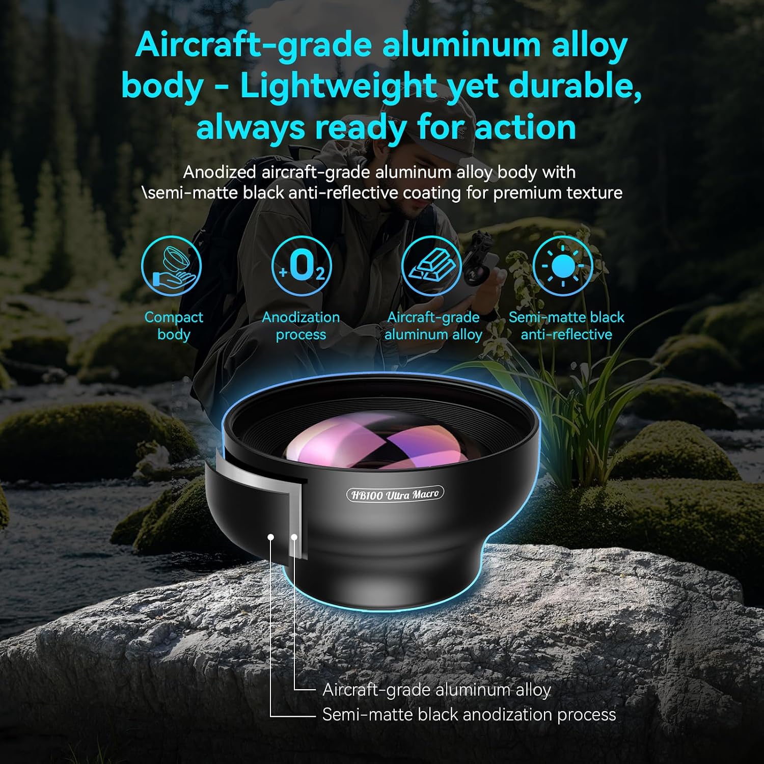 100Ultra Macro Lens - Enhanced Version Smartphone Lens for iPhone | for Samsung, Pixel | Professional Macro