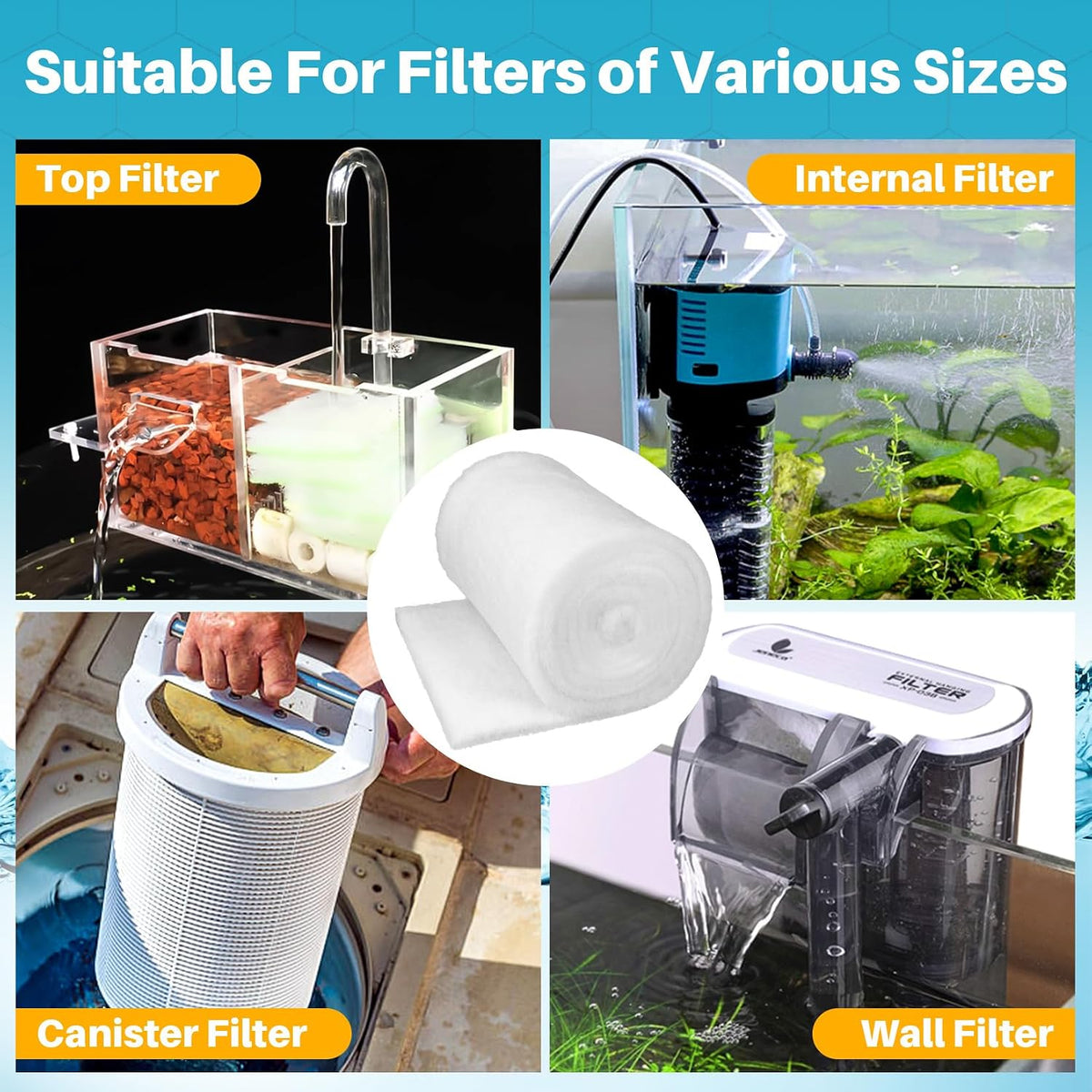Aquarium Filter Media Pad - White Filter Floss, 39.4 x 11.8 Inch