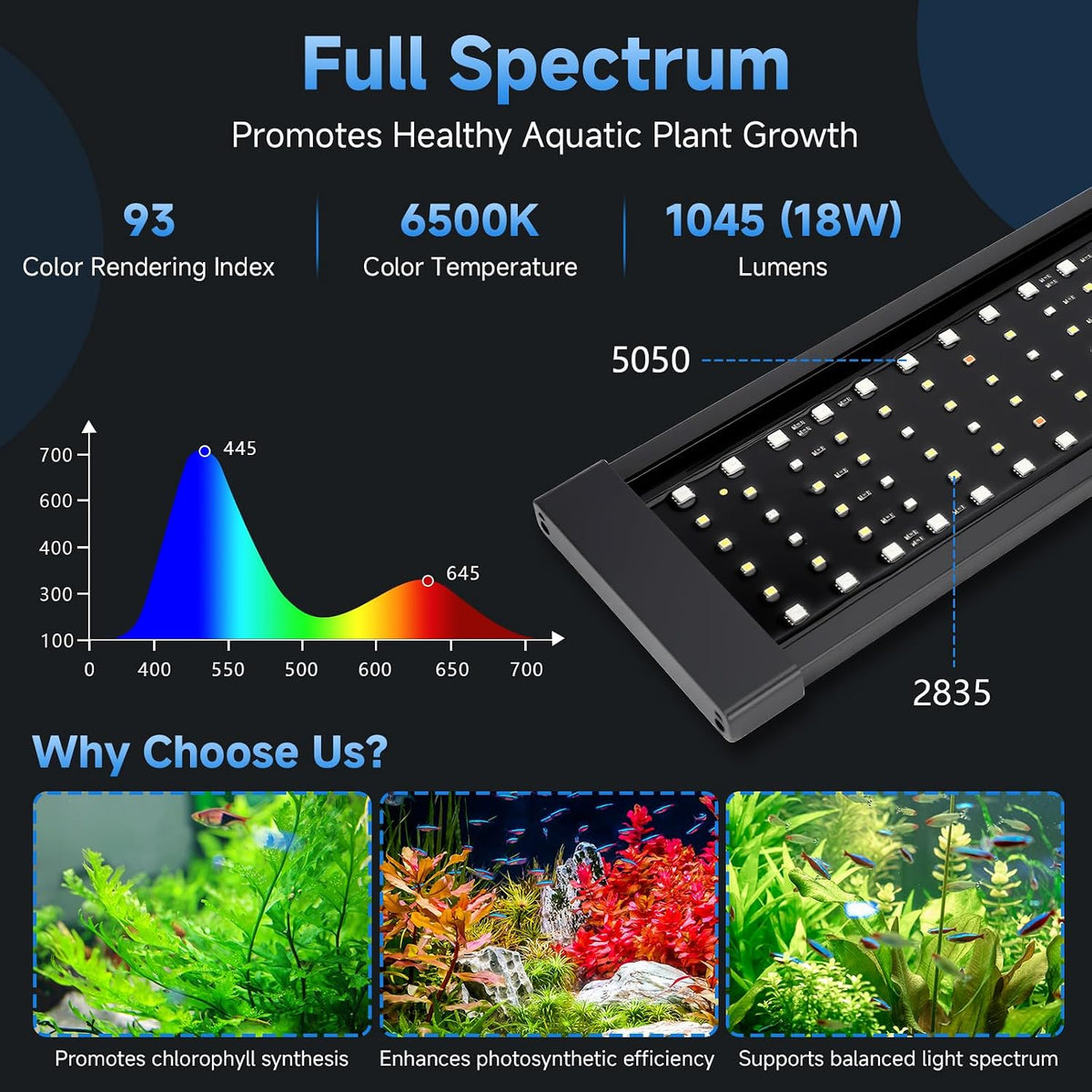 24/7 Led Aquarium Light with Auto Time Sync, 12-18 Inch