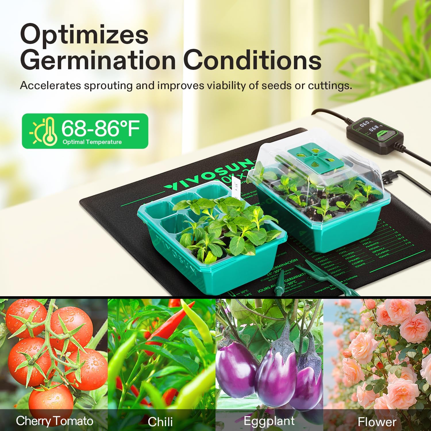 20"x20.75" Seedling Heat Mat with Built-in Temperature Controller | UL & MET-Certified Waterproof Plant Heating Pad