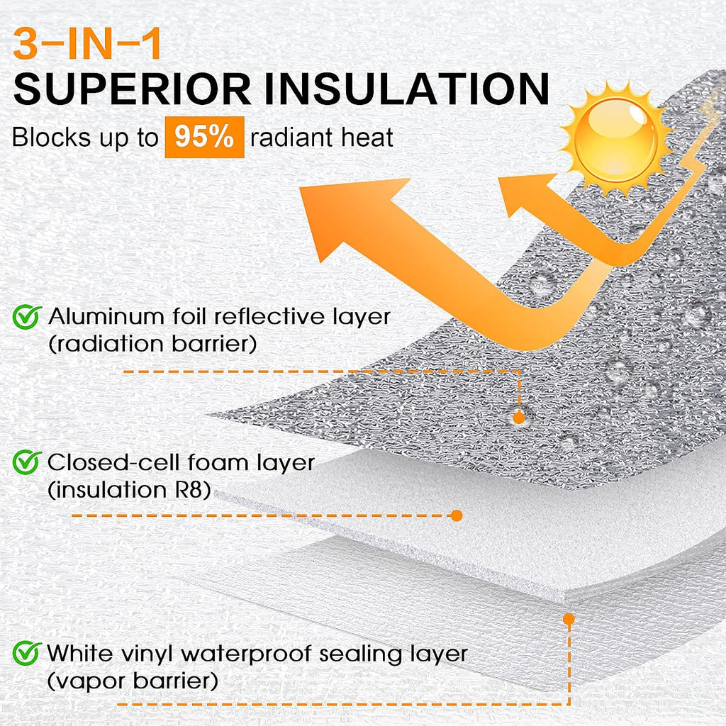 Garage Door Insulation Kit R8 8 Panels for 8x8/8x7ft Single Door