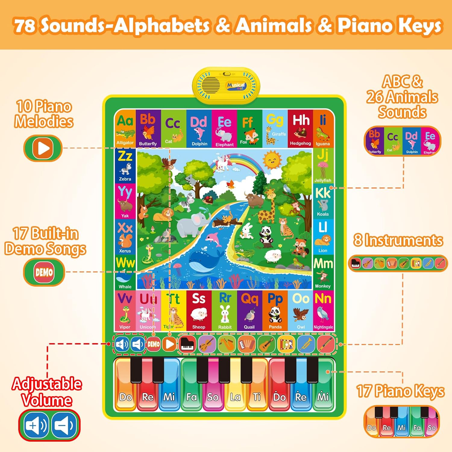 Baby Toys for 1 Year Old Gifts: 3 in 1 Alphabet Animal Piano Music Play Mat | Toddler Toys Age 1-3 Musical Toy 12-18