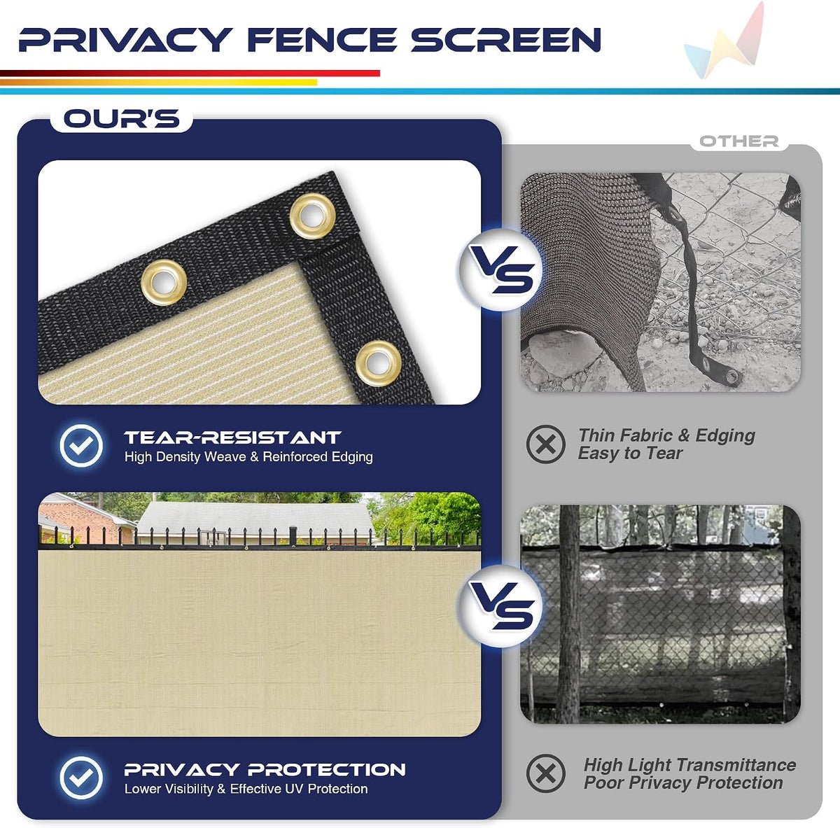 Privacy Fence Screen Heavy Duty Windscreen Fencing Mesh Fabric Shade Net Cover with Brass Grommtes for Outdoor Wall