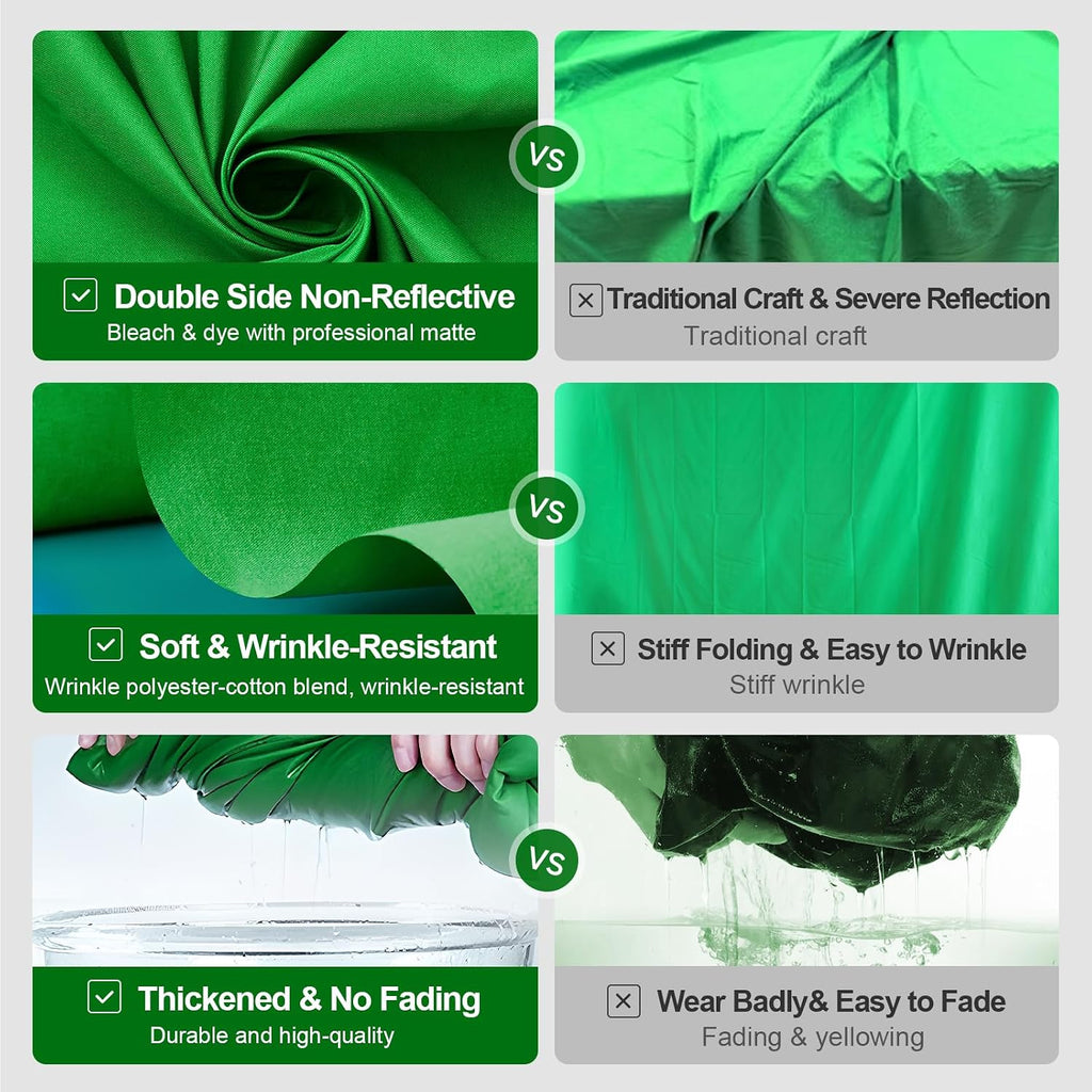10 Ft x 20 Ft Photography Backdrop Green Screen, Green Background Non-Reflective Fabric Wrinkle Resistance Photo