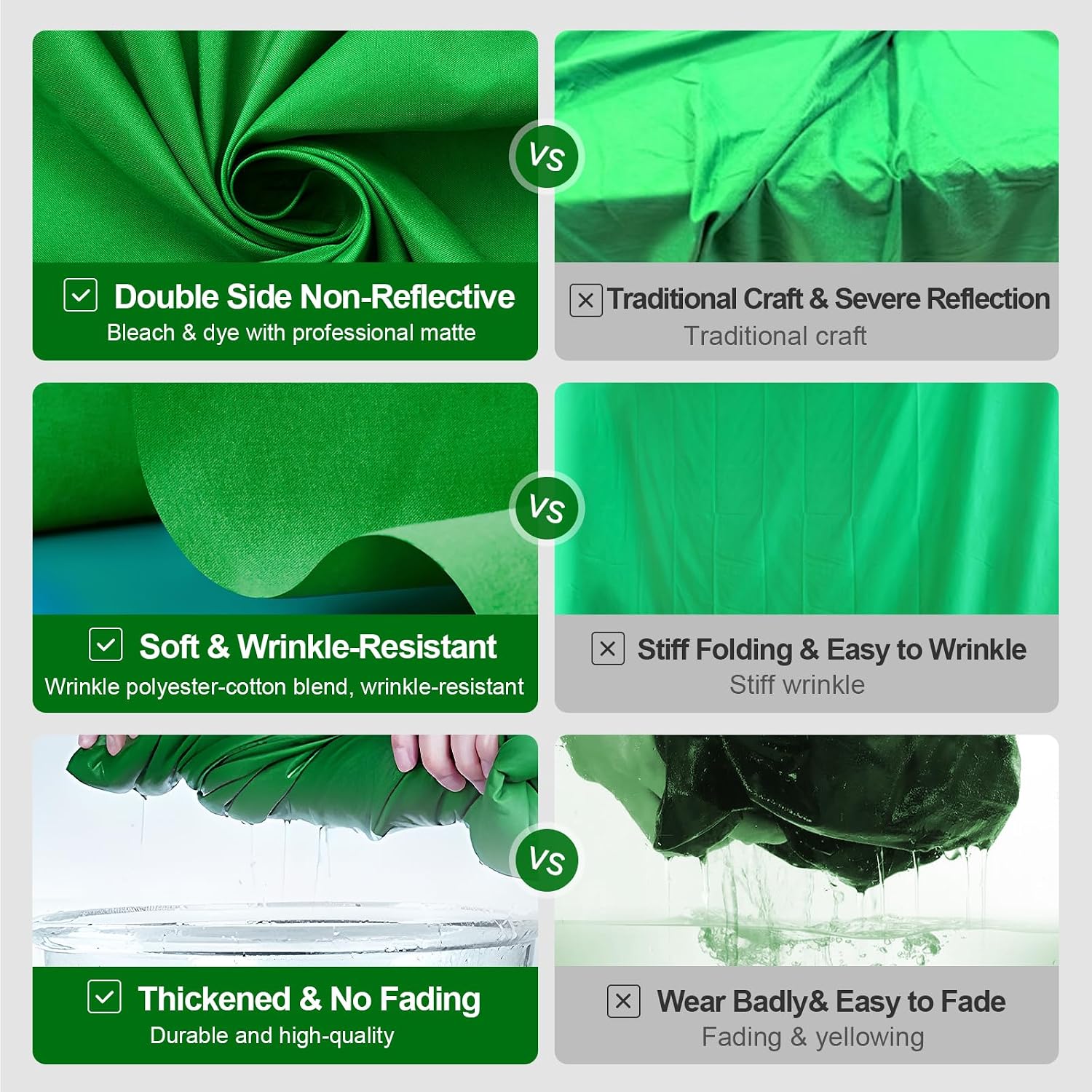 10 Ft x 20 Ft Photography Backdrop Green Screen, Green Background Non-Reflective Fabric Wrinkle Resistance Photo