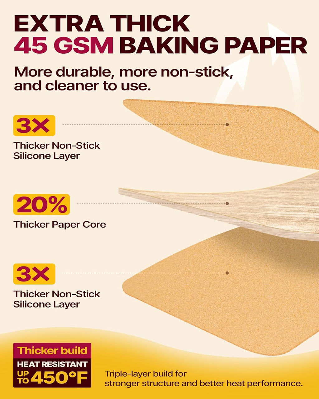 Unbleached Parchment Paper Roll, 15 in x 242 ft, 300 Sq Ft, 2 Pack