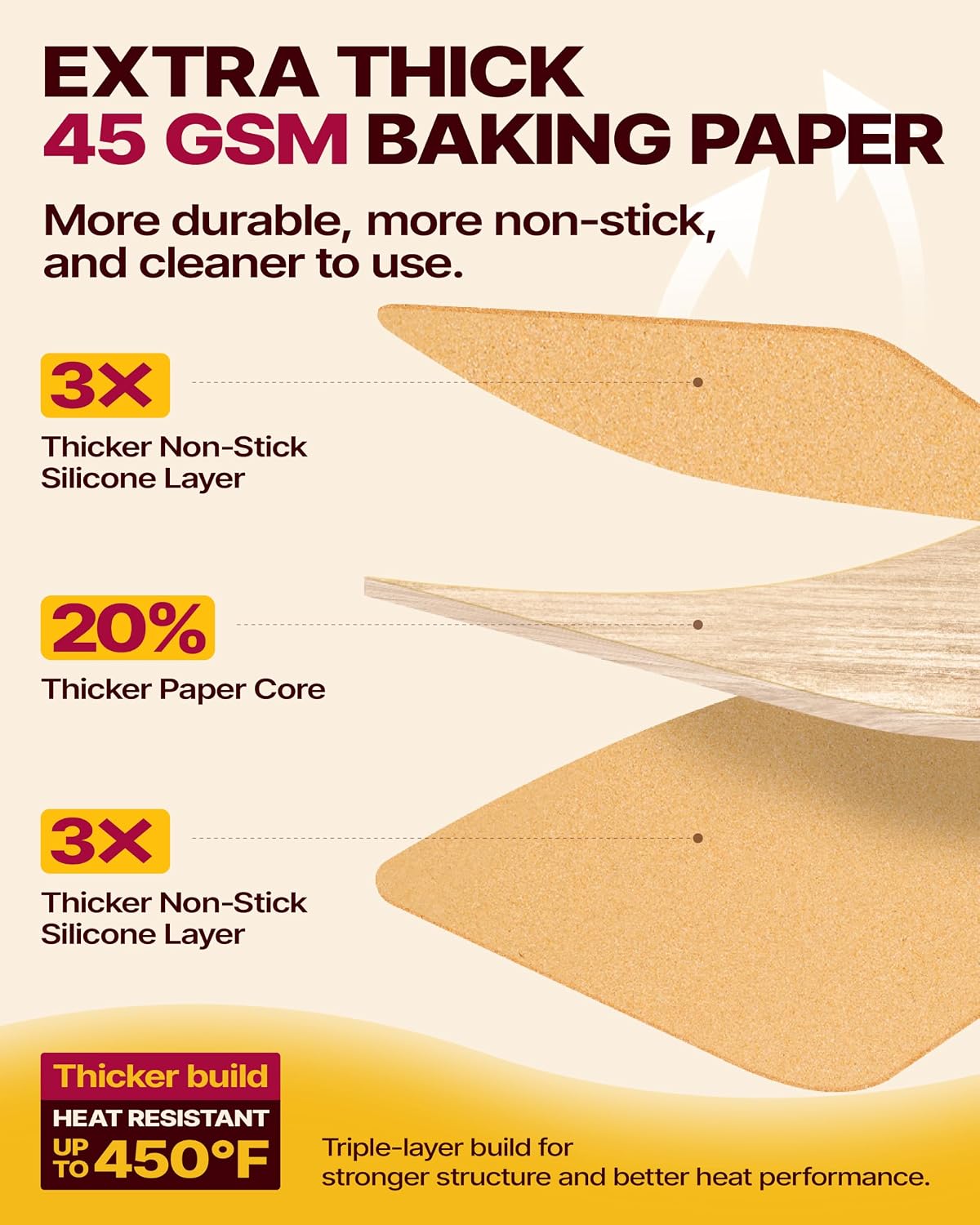 Unbleached Parchment Paper Roll, 15 in x 242 ft, 300 Sq Ft, 2 Pack