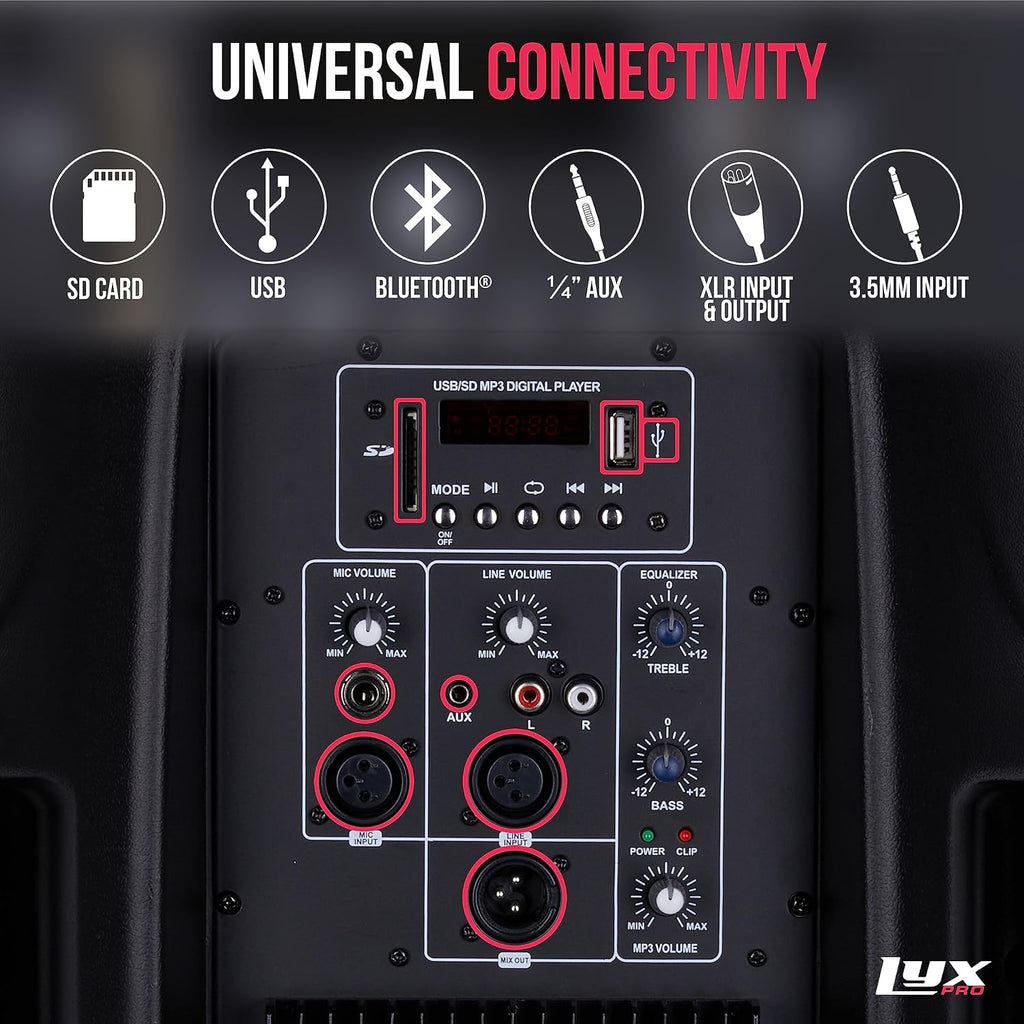15 Inch PA Active Speaker System Compact and Portable with Equalizer, Bluetooth, MP3, USB, SD Card Slot, XLR, 1/4”