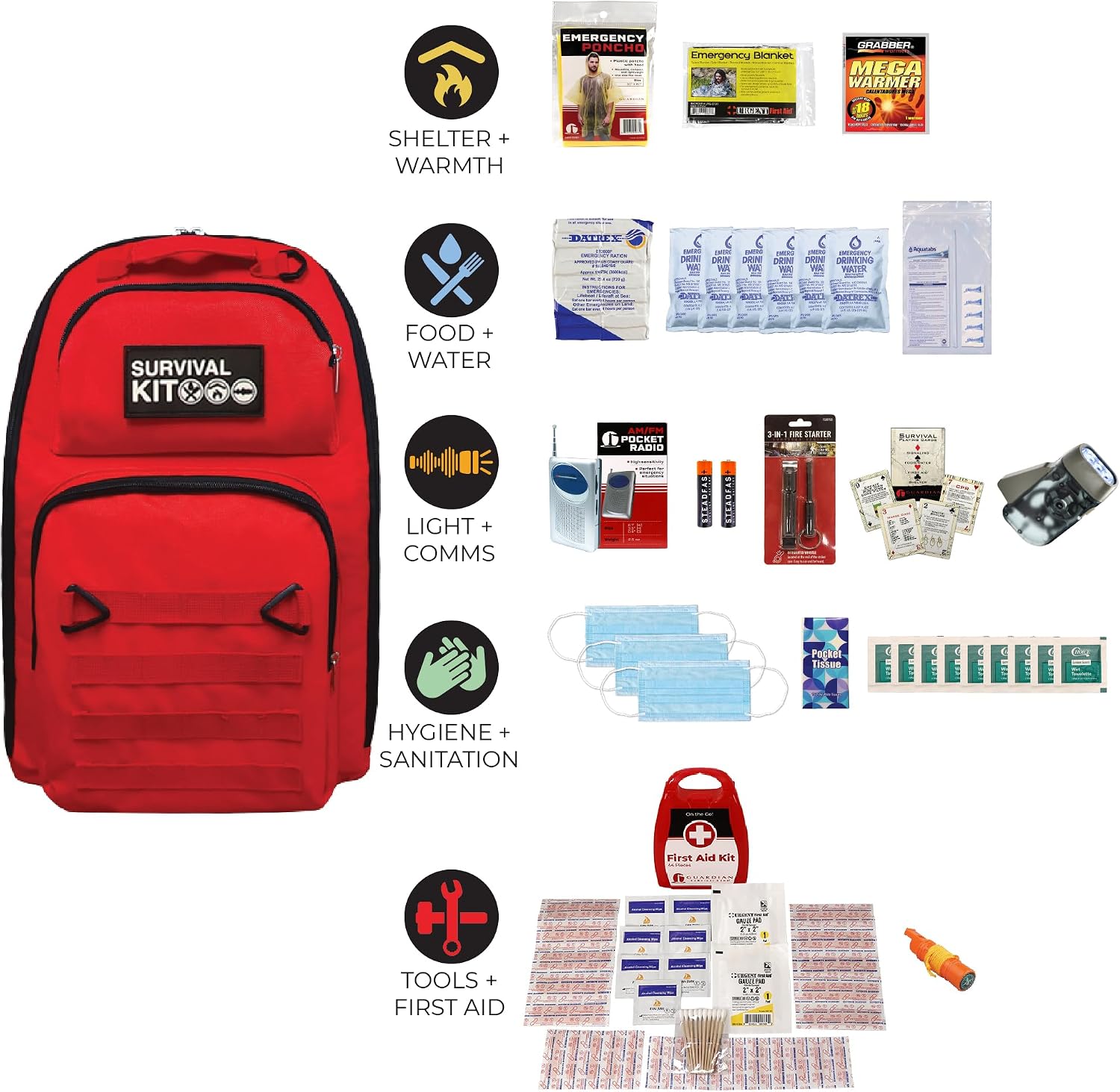 QK 1 Person, 3 Day Prepared Emergency Kit - Go Bag Kit - Food, Water, Tools | 44 pc First Aid Kit, Emergency