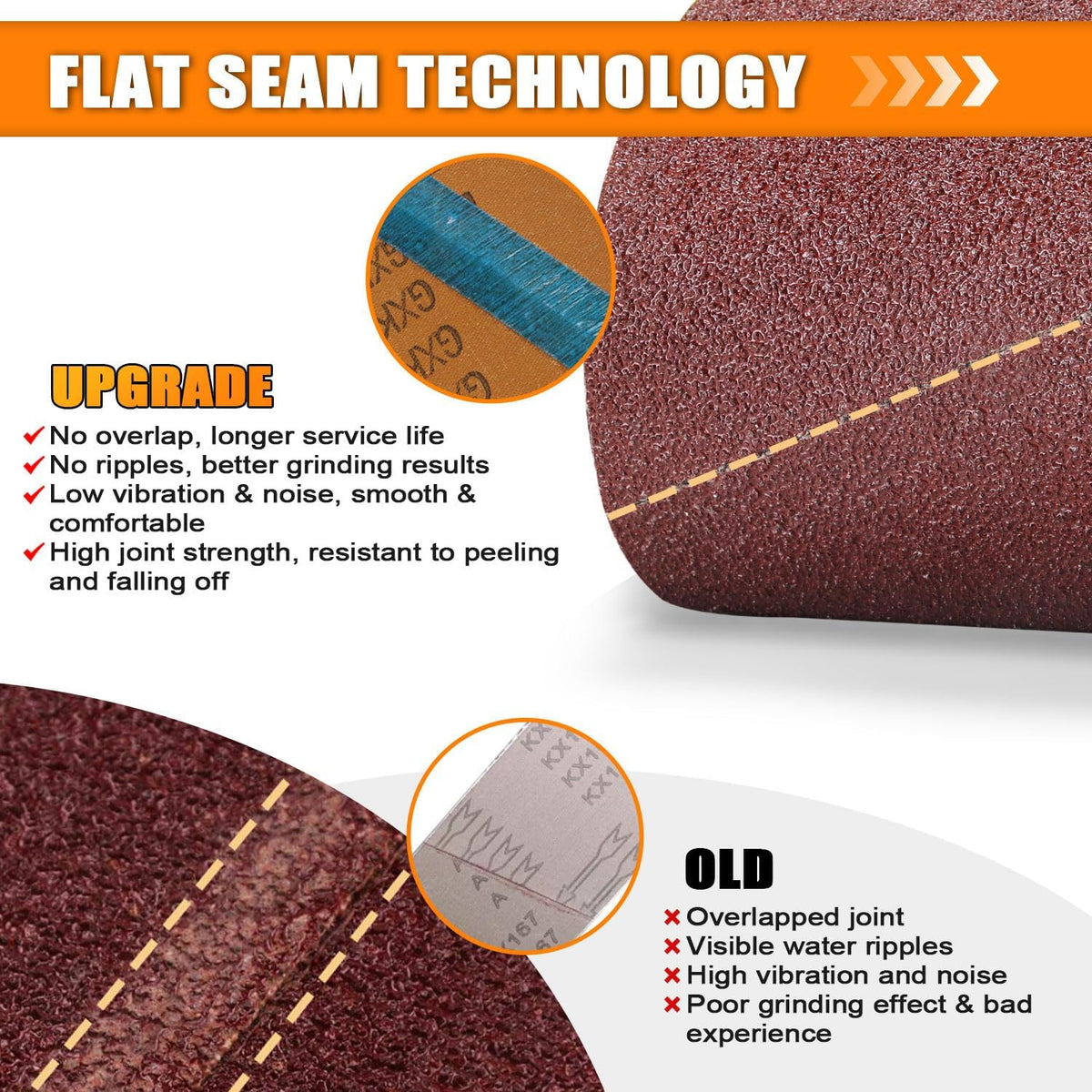 POLIWELL 4x36 Inch Sanding Belts 31Pack Sanding Discs Heavy-Duty
