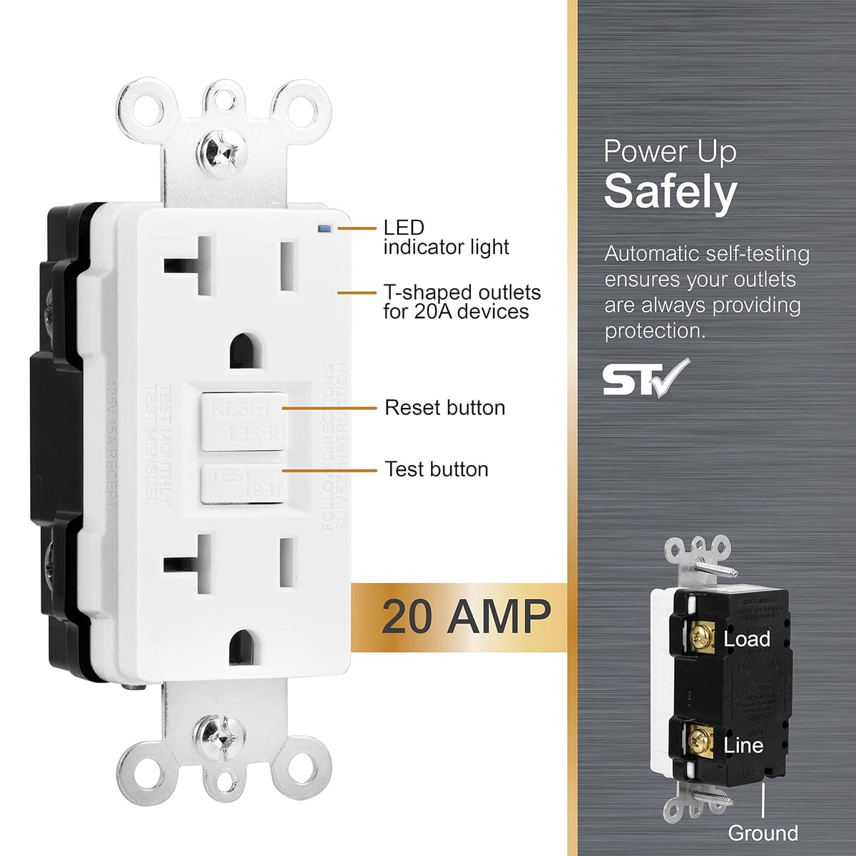 GE GFCI Outlet 20 Amp, Self Testing, Non-Tamper Resistant, UL Safety Listed