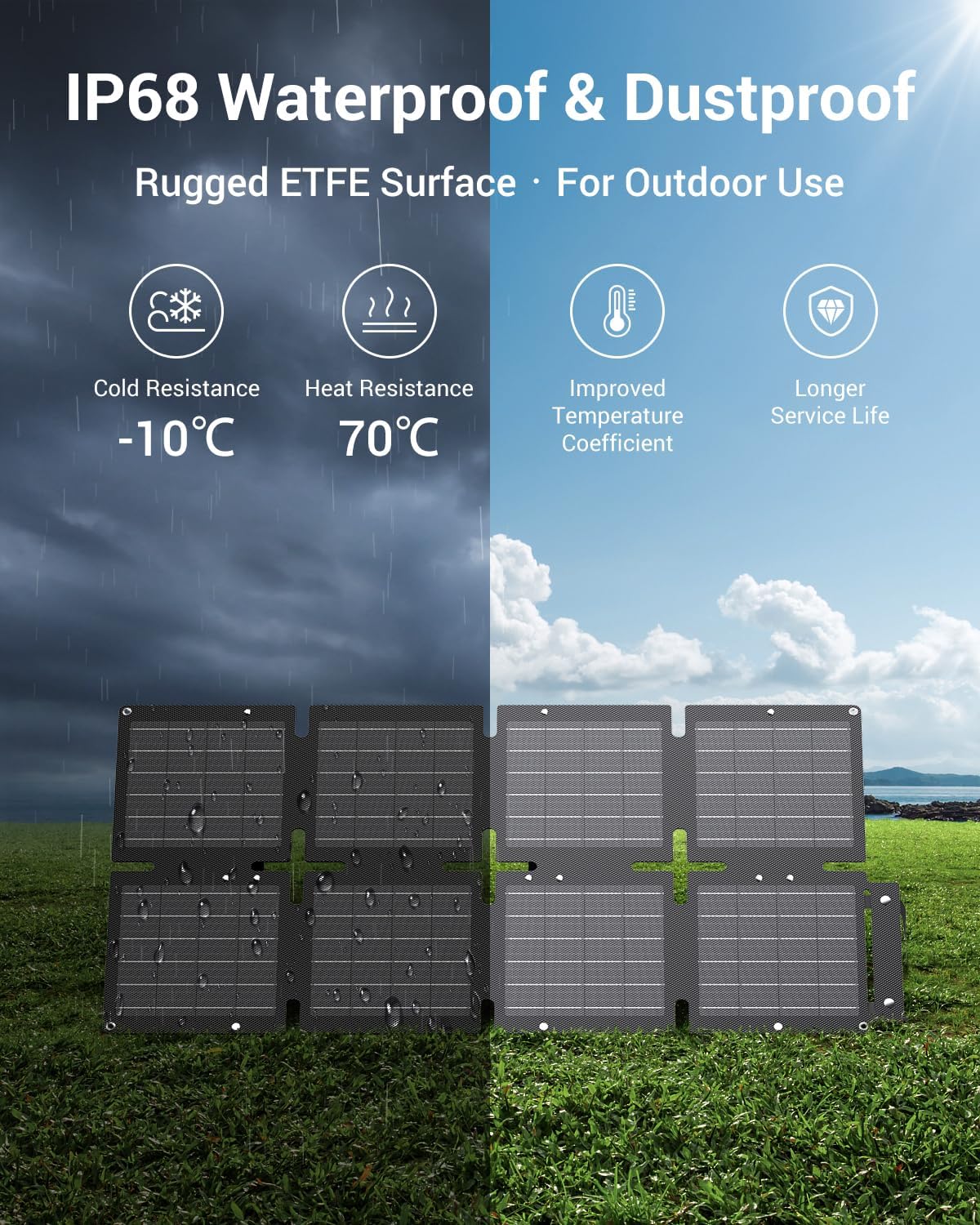 60W Portable Solar Panels with PD 45W USB-C, 20W USB-A, DC Outputs | Built-in Kickstand, IP68 Waterproof, Folding