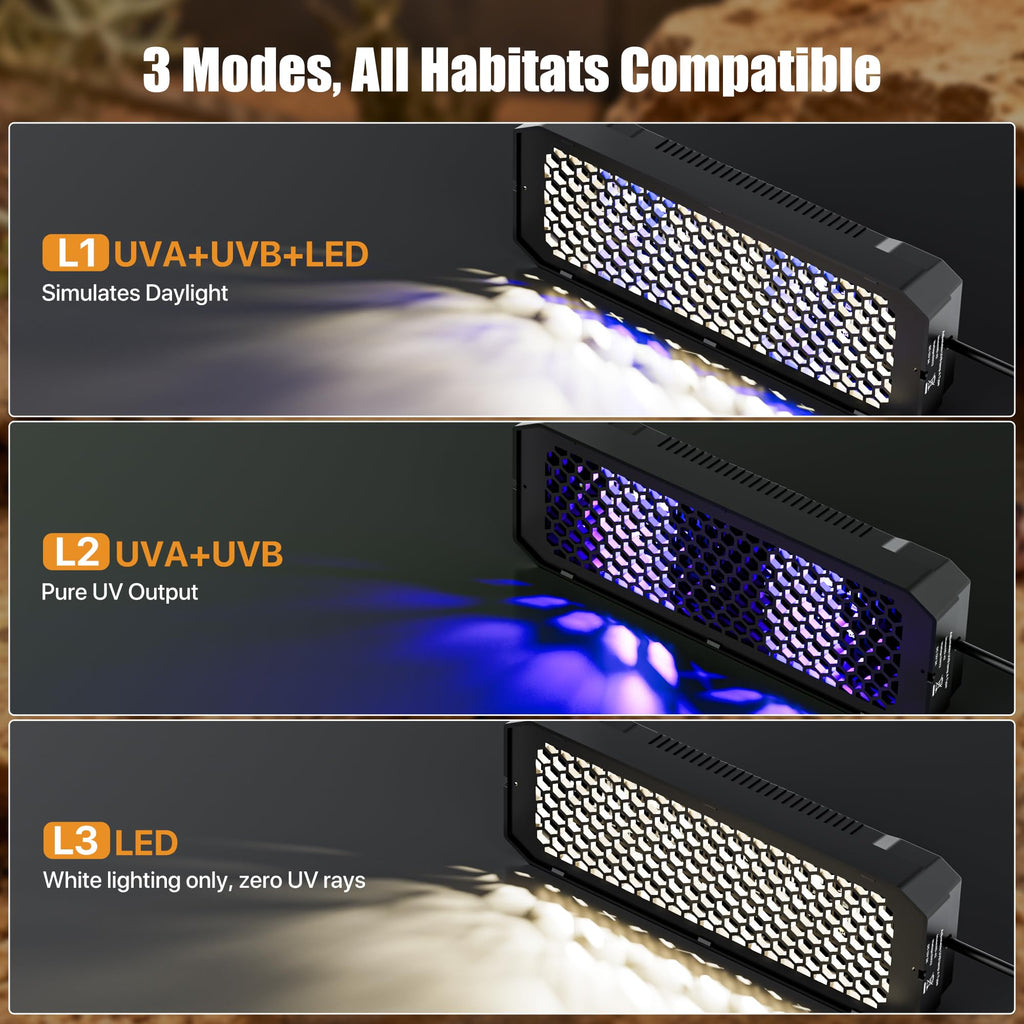 Dimmable LED UVB Reptile Light with Auto Timer, 8-Inch