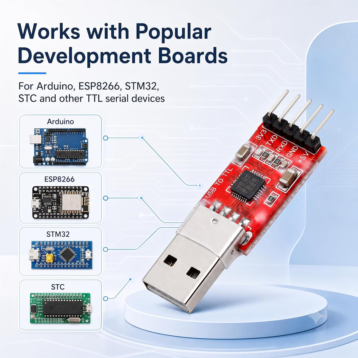2PCS CP2102 Serial Adapter USB to TTL, 3.3V 5V Compatible Converter Module
