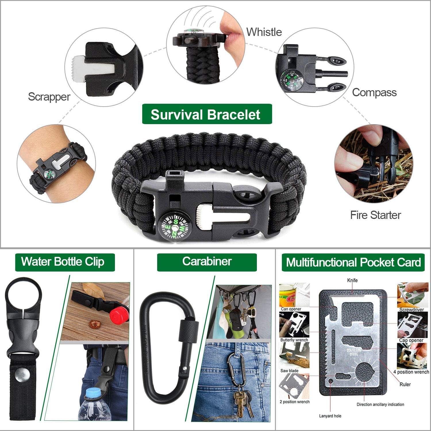 Survival Kit 35 in 1, First Aid Kit, Survival Gear, Survival Tool Gifts for Men Boyfriend Him Husband Fathers Day