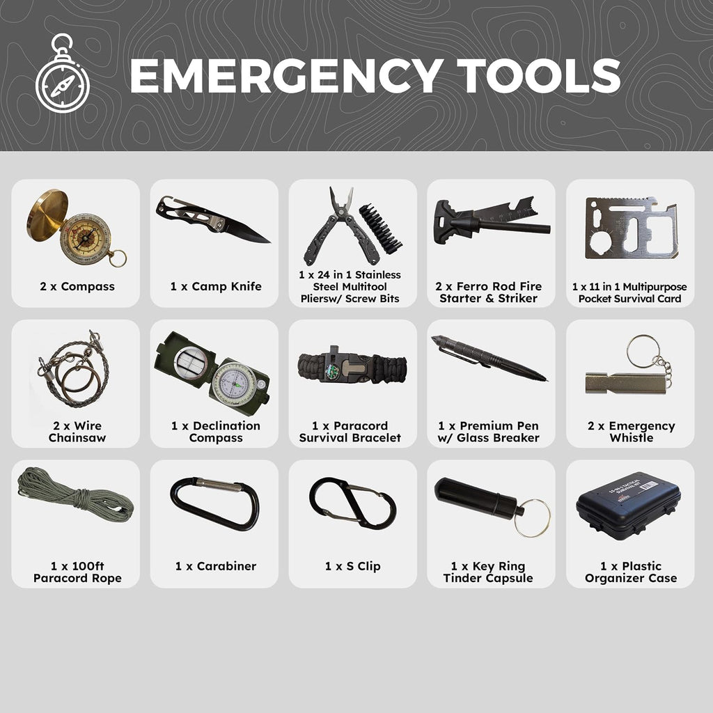 Bug Out Bag Backpack Bugout Kit Great for Family - Survival Backpack for Earthquakes, Hurricanes, Floods, Tornados