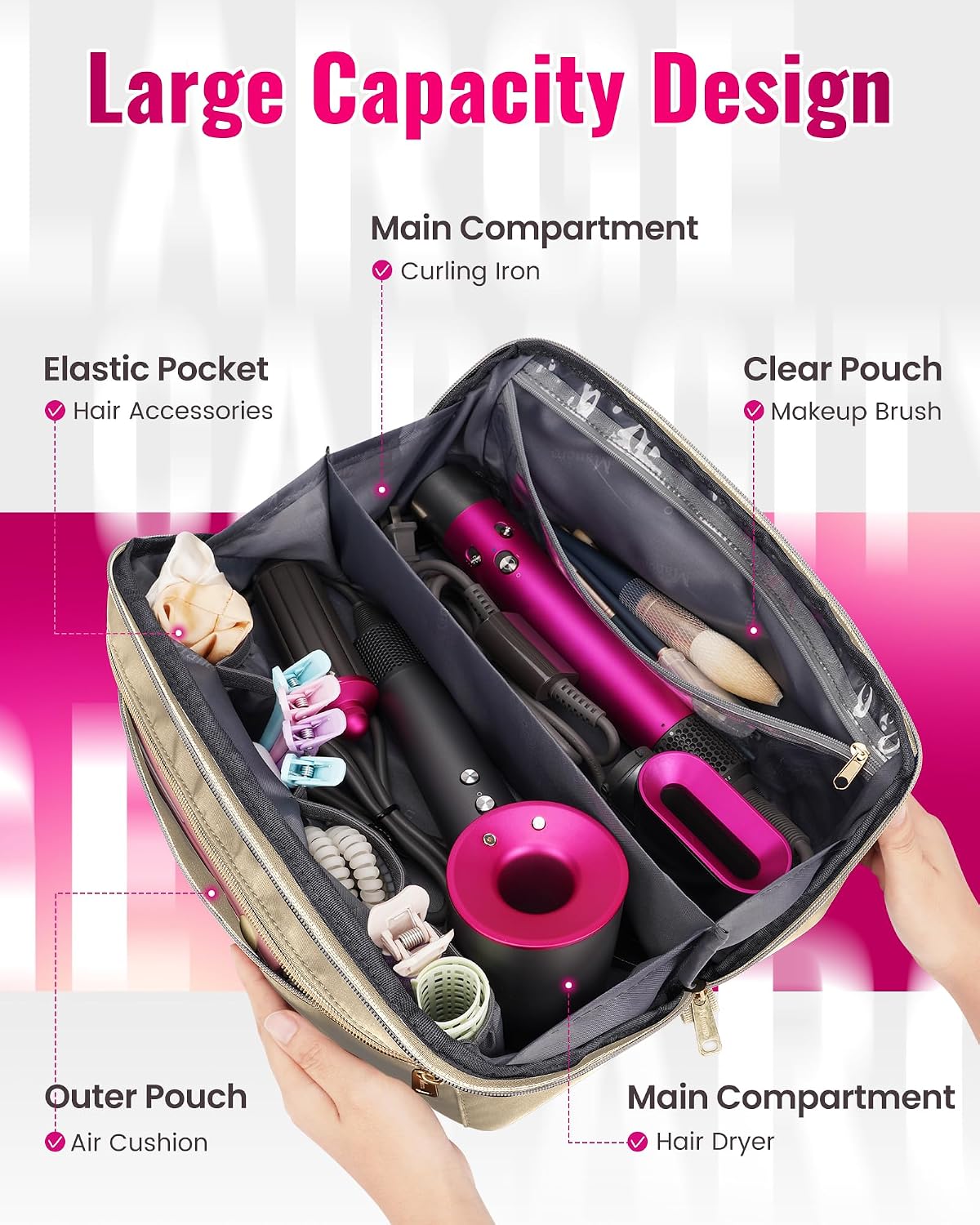 Hot Hair Tools Travel Bag with Separate Heat Resistant Mat, Large Capacity Wide-open Pouch, Hair Accessories