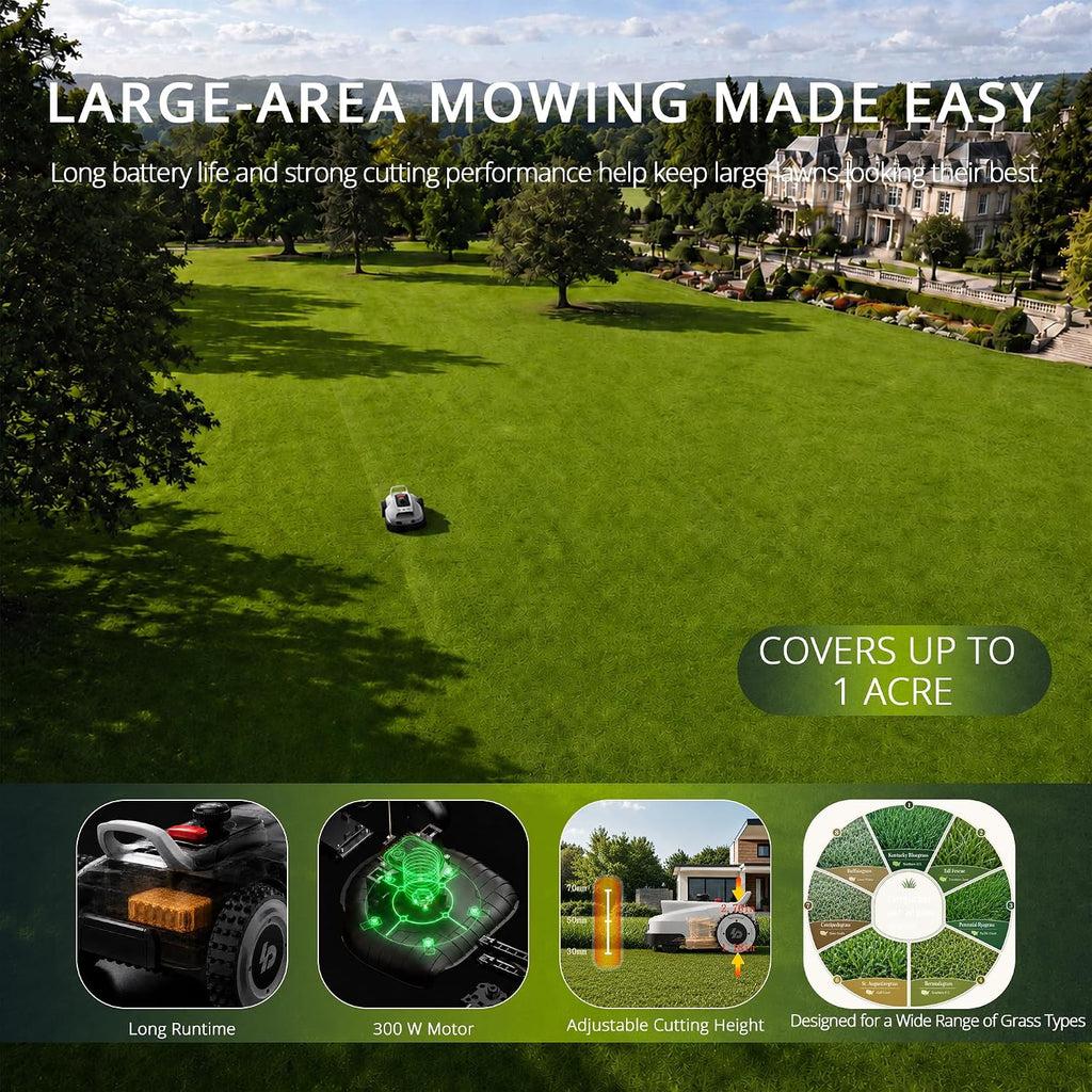 L2500 Robotic Lawn Mower for 1 Acre, NetRTK + AI Vision + GNSS/INS Fusion Navigation, Wi-Fi HaLow Connectivity, No