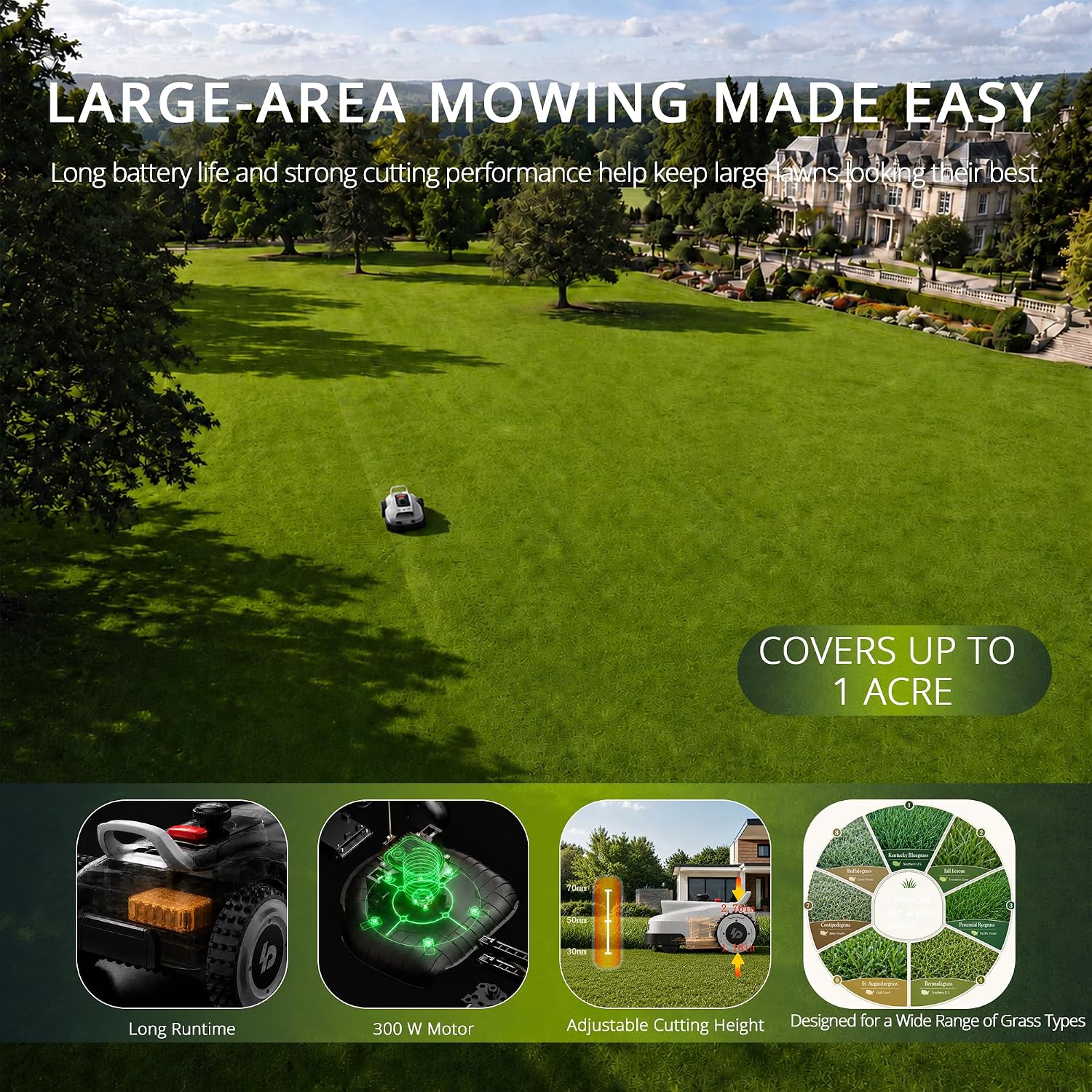 L2500 Robotic Lawn Mower for 1 Acre, NetRTK + AI Vision + GNSS/INS Fusion Navigation, Wi-Fi HaLow Connectivity, No