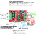 Ransanx 2PCS 6-60V 400W DC Three-Phase Brushless Motor Speed Controller