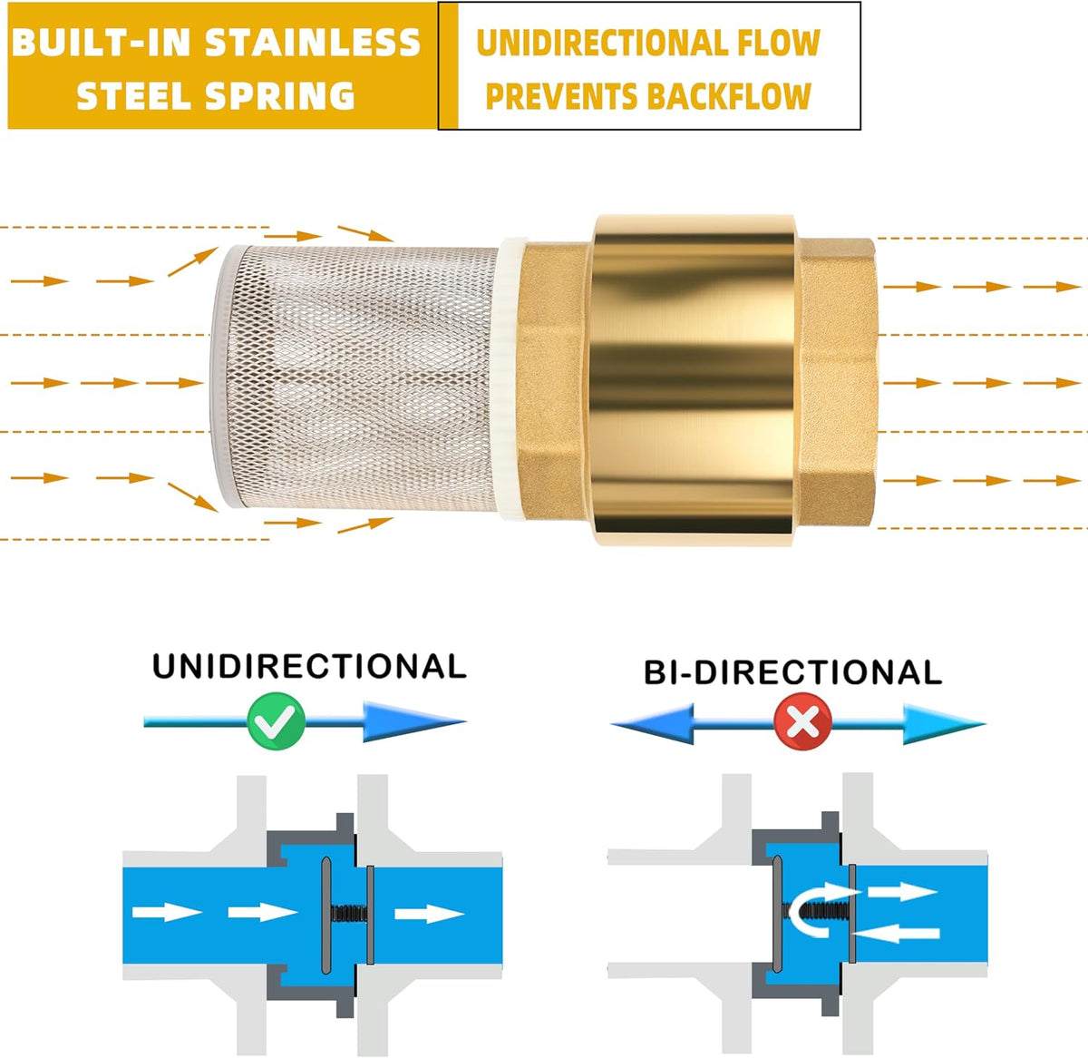2-1/2" NPT Foot Valve with Filter, Brass, Heavy Duty, Female Thread, DN65