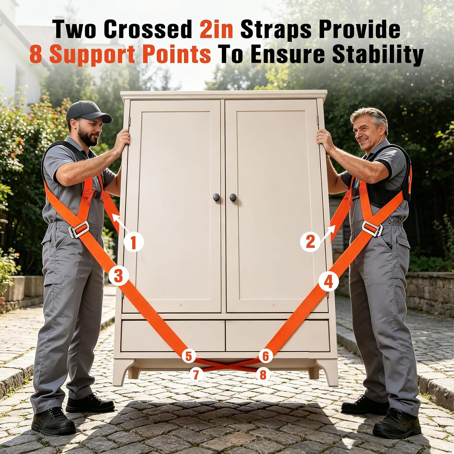 2-Person Lifting and Moving System—Anti-Slip Heavy Duty Moving Straps, Adjustable Shoulder Lifting Carrying Straps