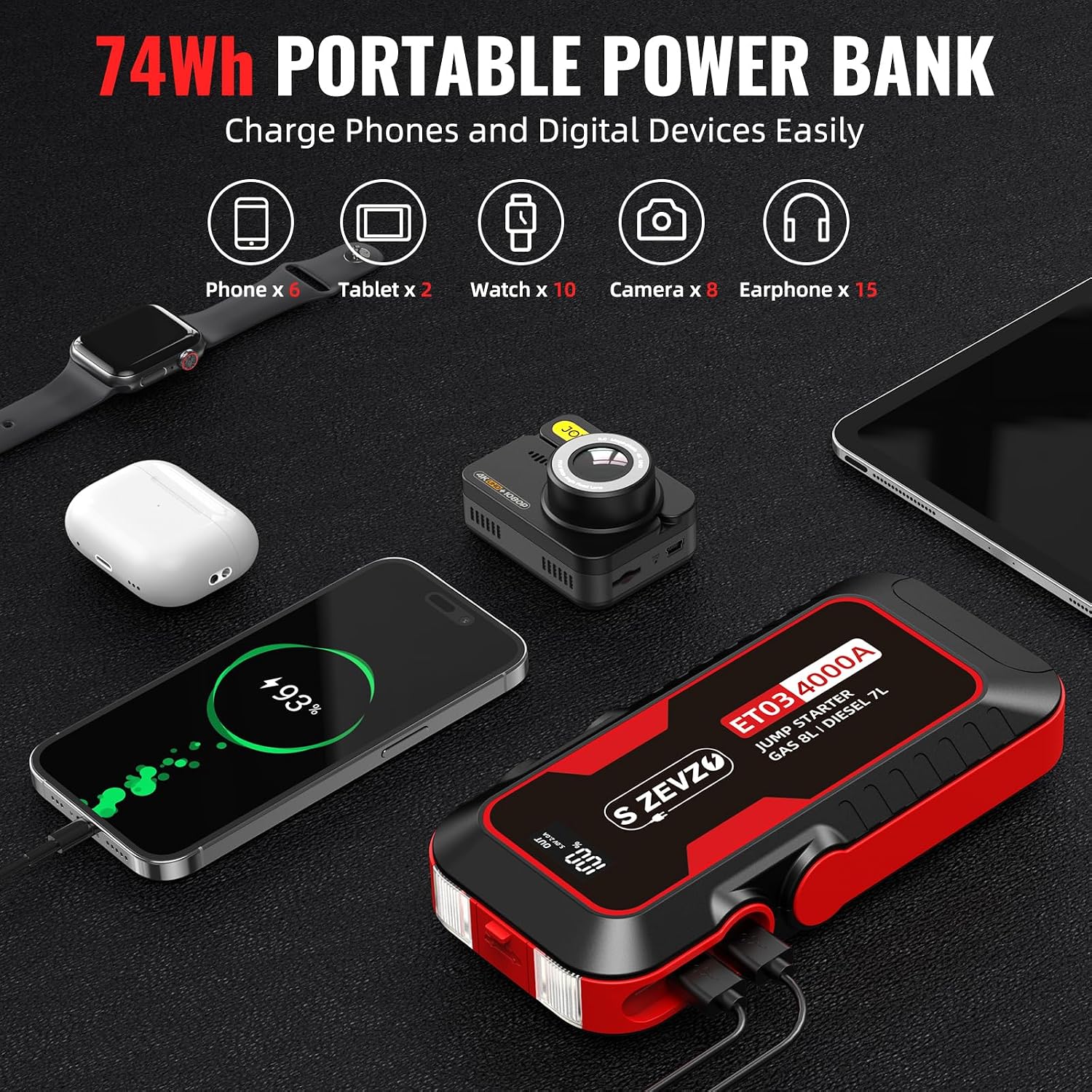 ET03 Car Jump Starter 4000A Jump Starter Battery Pack for Up to 8.0L Gas and 7.0L Diesel Engines, 74Wh Portable 12V