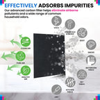C545 Carbon Prefilter S - Compatible with Winix Air Purifier Filter