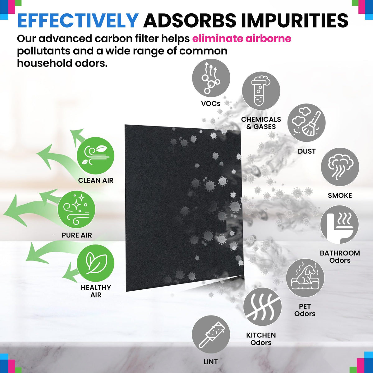 C545 Carbon Prefilter S - Compatible with Winix Air Purifier Filter