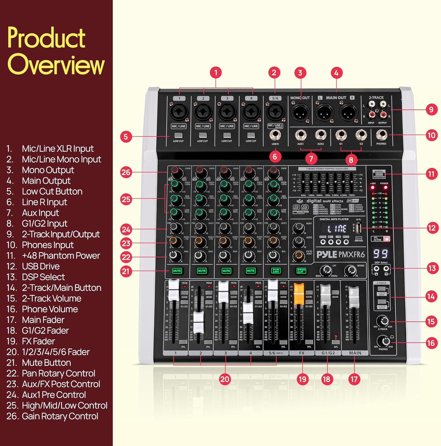 6 Channel Professional DJ Mixer Controller - 7-Band Graphic EQ, 99 DSP Effects, Bluetooth, USB Recording, +48V
