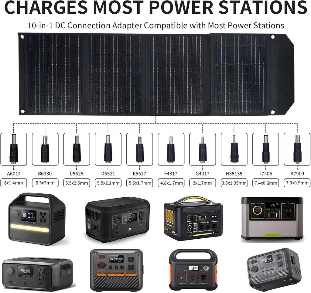 60W Portable Solar Panel,60 Watt Foldable Solar Panels Chargers with QC3.0 USB-A USB-C DC5521,IP67 Waterproof Power