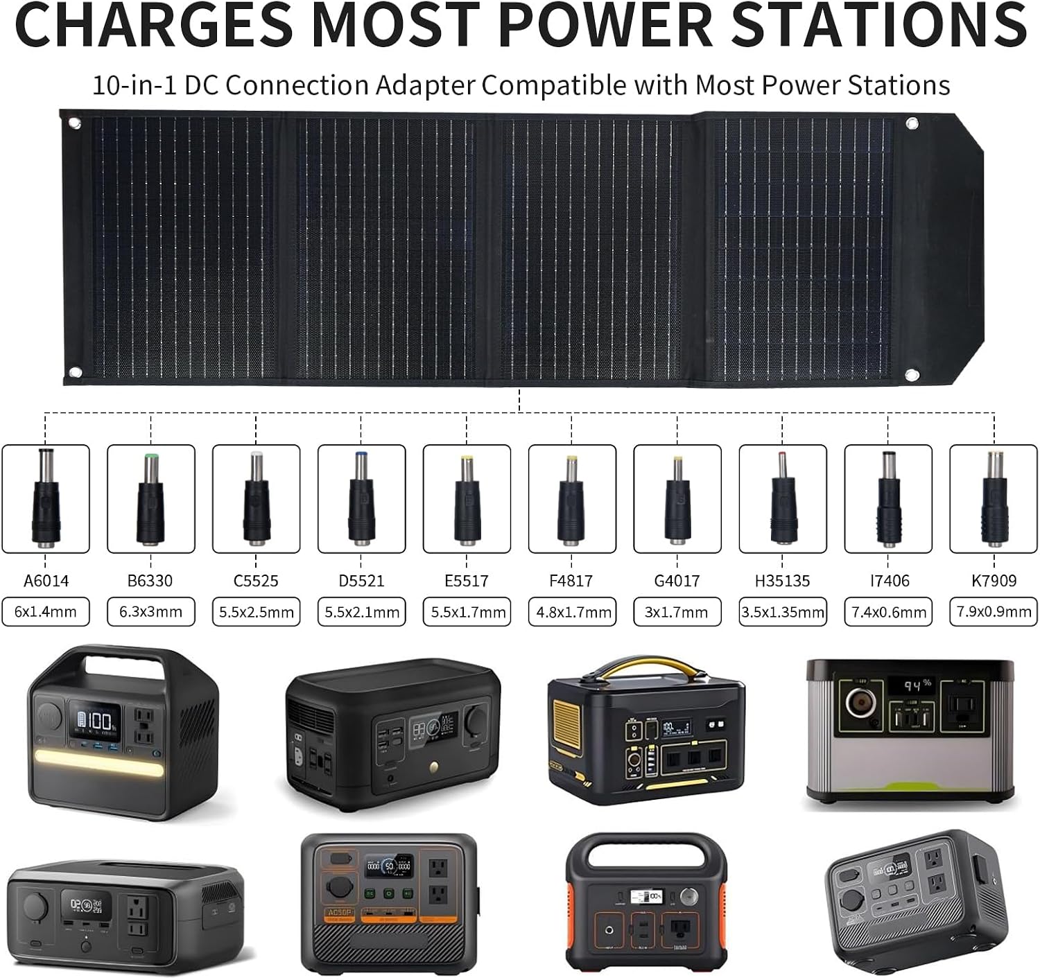 60W Portable Solar Panel,60 Watt Foldable Solar Panels Chargers with QC3.0 USB-A USB-C DC5521,IP67 Waterproof Power