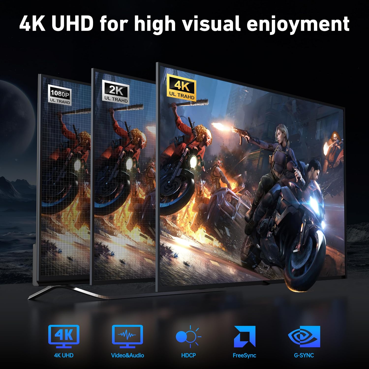 4K DisplayPort to HDMI Adapter Cable, (2K 60Hz, 1080p 120Hz) Uni-Directional Display Port to HDMI Monitor Converter