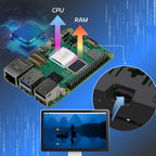 TRASKIT Basic kit for Raspberry Pi 5 2GB RAM,27W PD Power Supply,PI5 Case, Active Cooler and Pi 5 2GB Single Board Included