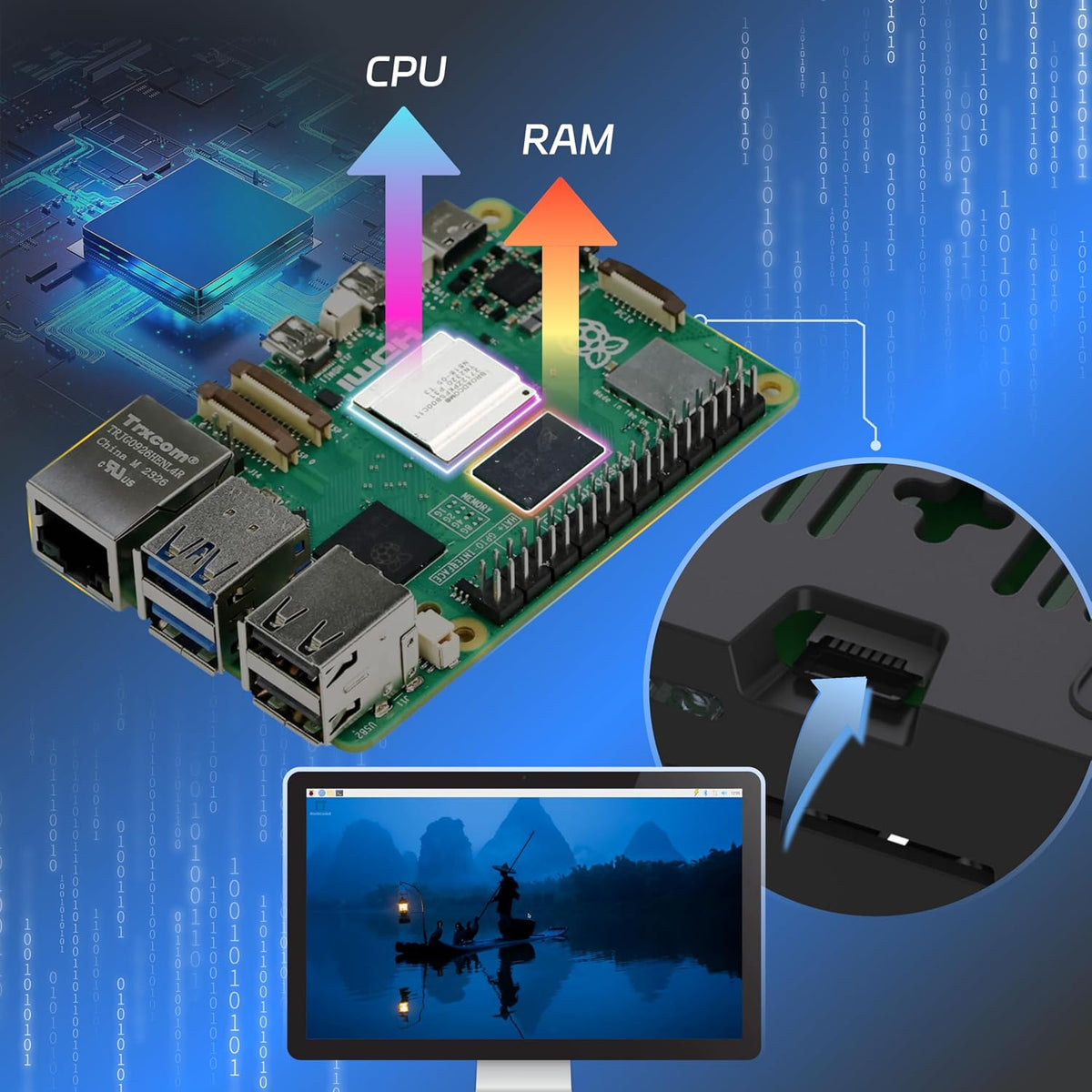 TRASKIT Basic kit for Raspberry Pi 5 2GB RAM,27W PD Power Supply,PI5 Case, Active Cooler and Pi 5 2GB Single Board Included