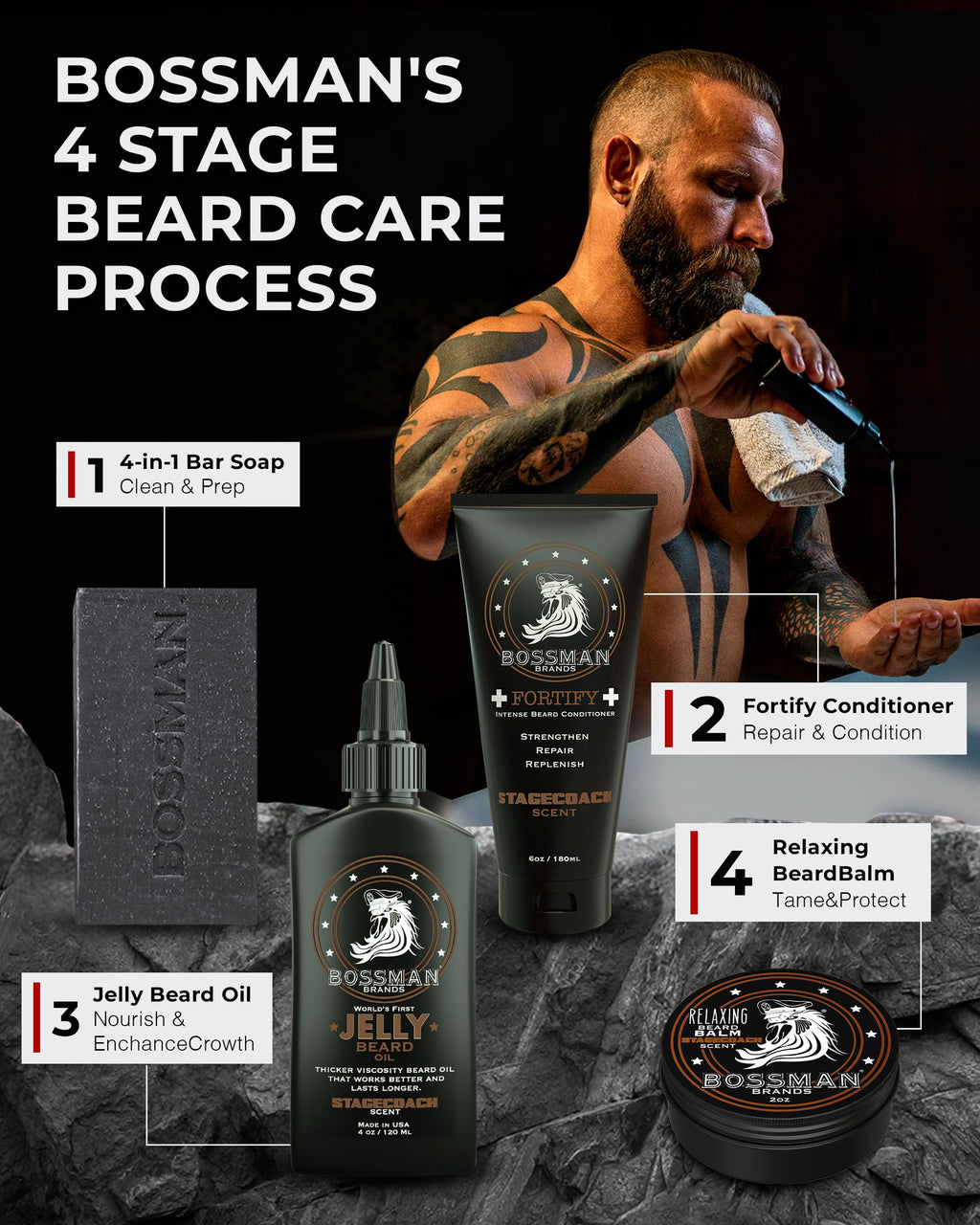 Essentials Beard Kit for Men, 3-Piece Gift Set - Naked (Unscented)