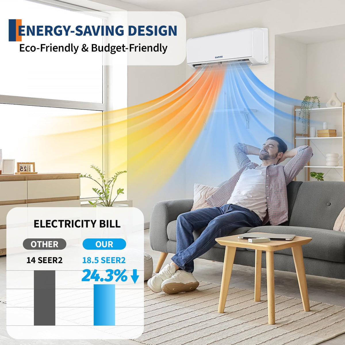 Mini Split AC with Heat Pump, 12000 BTU 18.5 SEER2, 208-230V