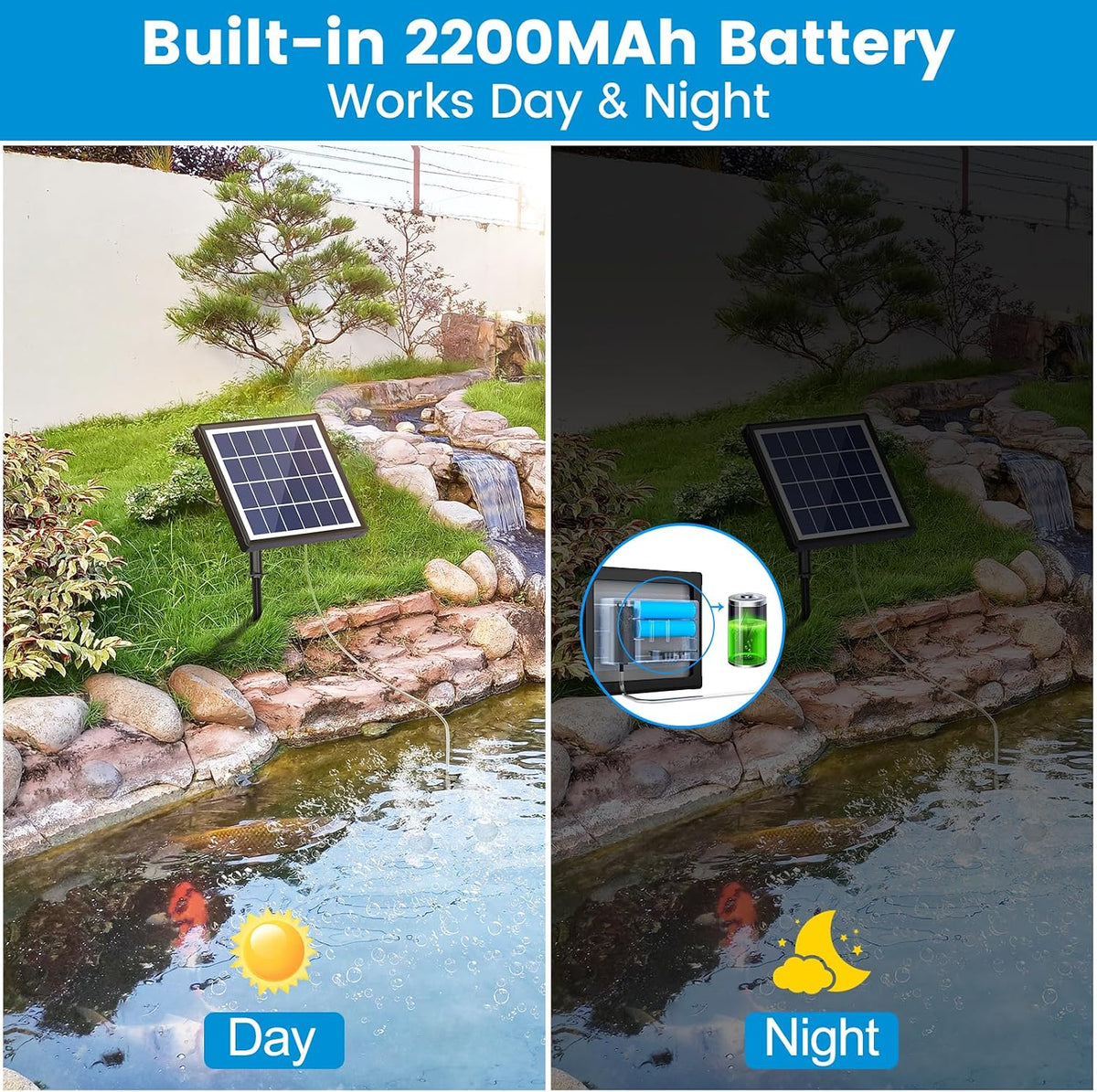 3W Solar Pond Aerator with 2200mAh Battery Backup, All-in-One Solar Air Pump, 24/7 Continuous Oxygenation, Quiet