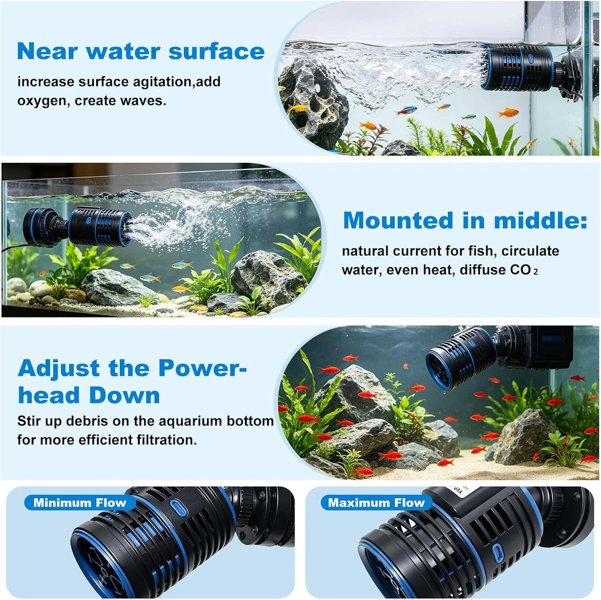 Aquarium Wave Maker Magnetic Adjustable Flow 7W 1057Gph for 70-210Gal Fish Tank powerhead circulation pump Quiet and