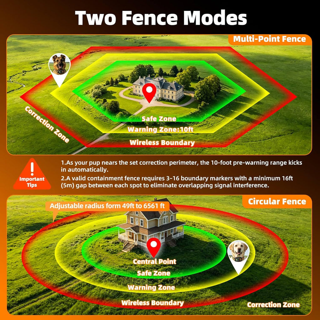 GPS Wireless Dog Fence Collar System 2 Mode 2 Pack IPX7 No Monthly Fee