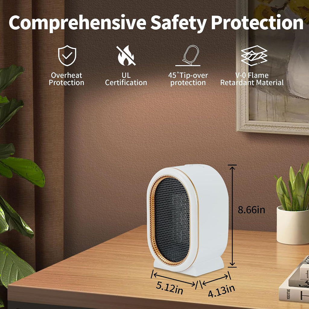 Indoor Electric Portable Space Heater, 1200W Personal Desk Heater | Fast Quiet Heating Ceramic with Thermostat for