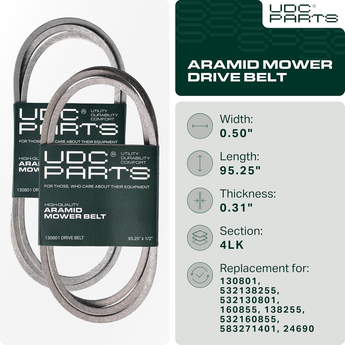 UDC Parts 130801 Ground Drive Belt Craftsman Replacement, 1/2" x 95.25"