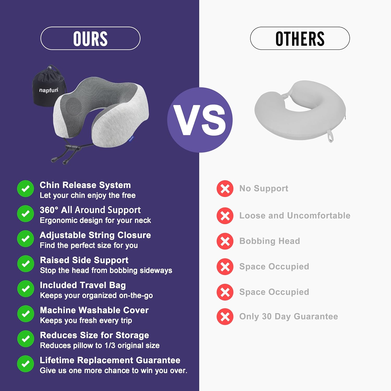 Neck Pillow for Traveling, Upgraded Travel Neck Pillow for Airplane 100% Pure Memory Foam Travel Pillow for Flight